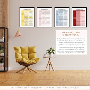 May include: Three charts with the title "The Codependency Cycle: Patterns and Recovery Behaviors" in a living room setting with a yellow armchair, a side table, and a potted plant. The text "Break Free From Codependency!" is displayed below the charts. The text "Codependency is a behavioral and emotional condition that can develop in individuals who have a close relationship with someone struggling with addiction, mental illness, or other compulsive behaviors. Recovery from codependency involves recognizing and changing unhealthy patterns of thinking, feeling, and behaving that have developed in response to the dysfunctional relationship." is displayed below the text "Break Free From Codependency!" The text "You can break free from codependency and create a life that's truly your own." is displayed at the bottom of the image.