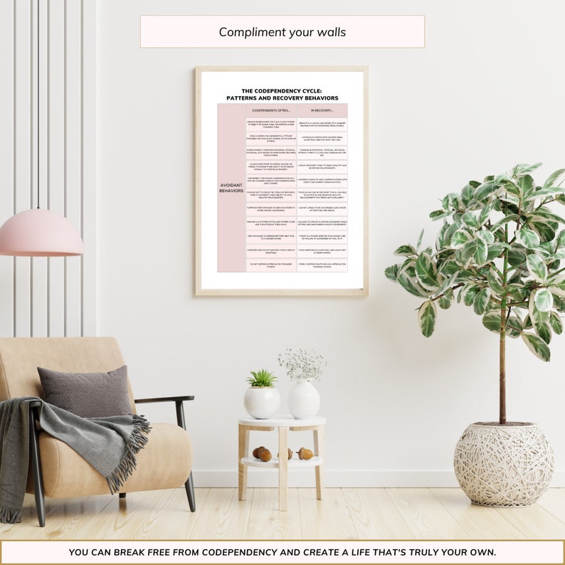 May include: A printable poster with a pink background and white text that reads "The Codependency Cycle: Patterns and Recovery Behaviors". The poster is framed in a light wood frame and is hanging on a white wall.