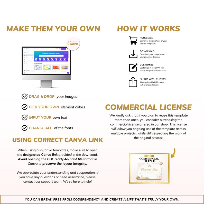 May include: A Canva template design guide with instructions on how to use the template. The guide includes instructions on how to drag and drop images, pick colors, input text, and change fonts. The guide also includes information about a commercial license for the template.