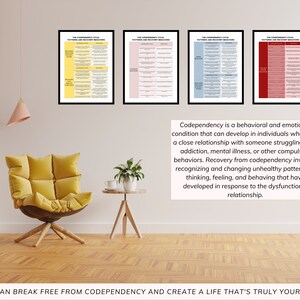 Codependence Patterns.pdf The Codependency Cycle: Patterns and Recovery Behaviors - Etsy