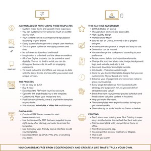 May include: A graphic with a gold star, dollar sign, and printer icons. The text reads "Advantages of Purchasing These Templates", "This is a Wise Investment", "The Process", "Canva Link", and "Printing". The text describes the benefits of using Canva templates for creating digital content.