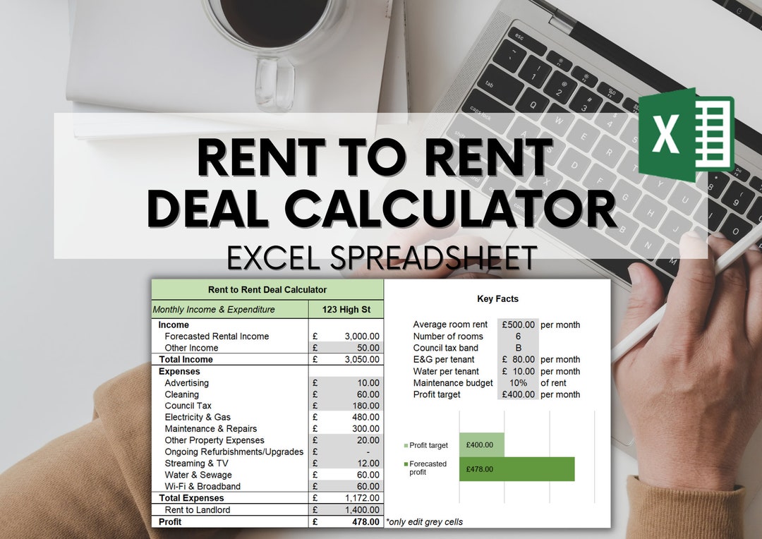 Rent to Rent Property Spreadsheet, Landlord Spreadsheet, Rental