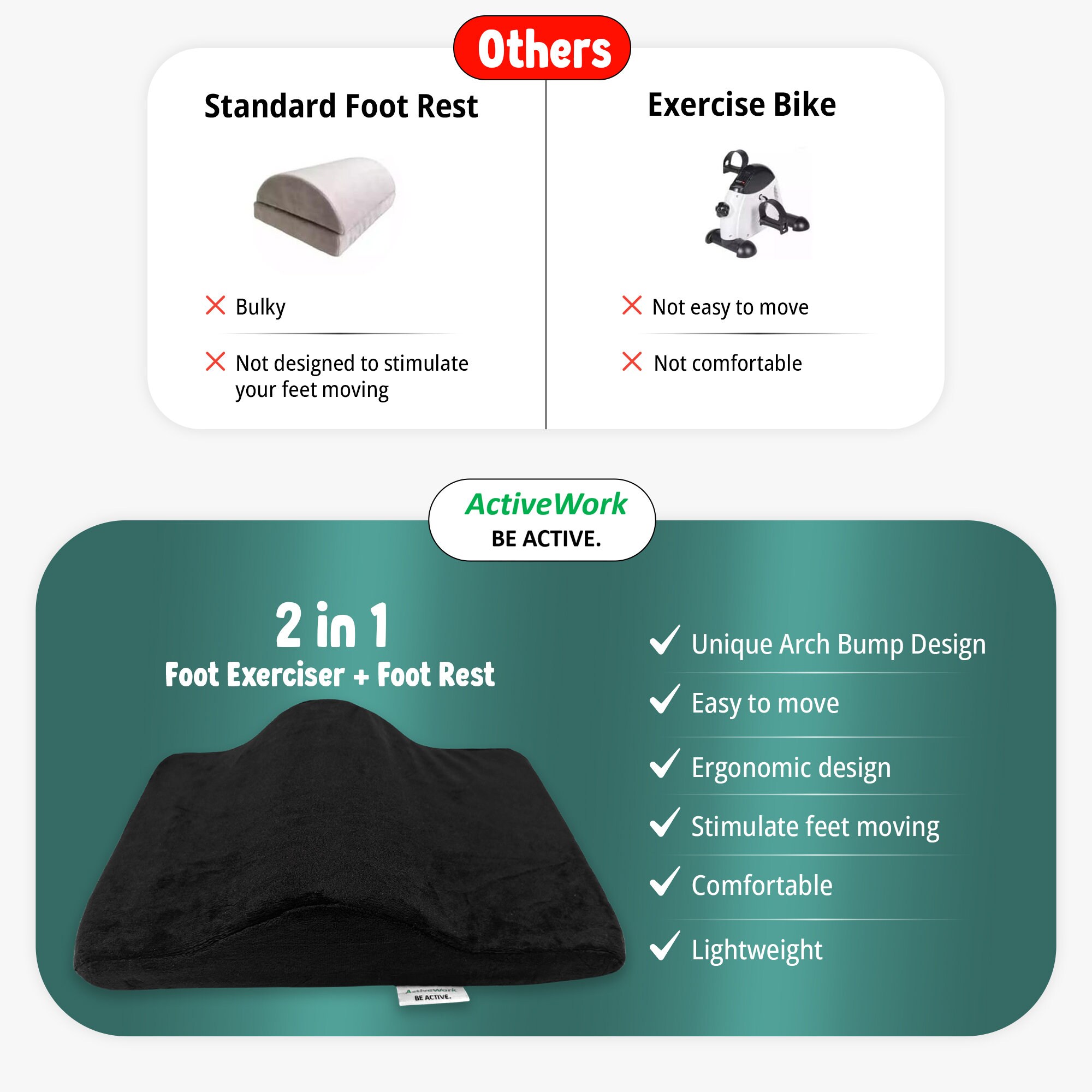 Activework 2in1 Foot Rest & Exerciser for Numbness and Tingling