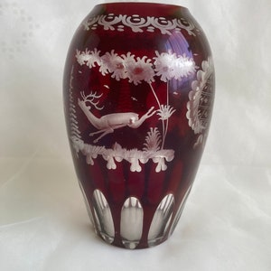 Egermann glass - Etsy 日本