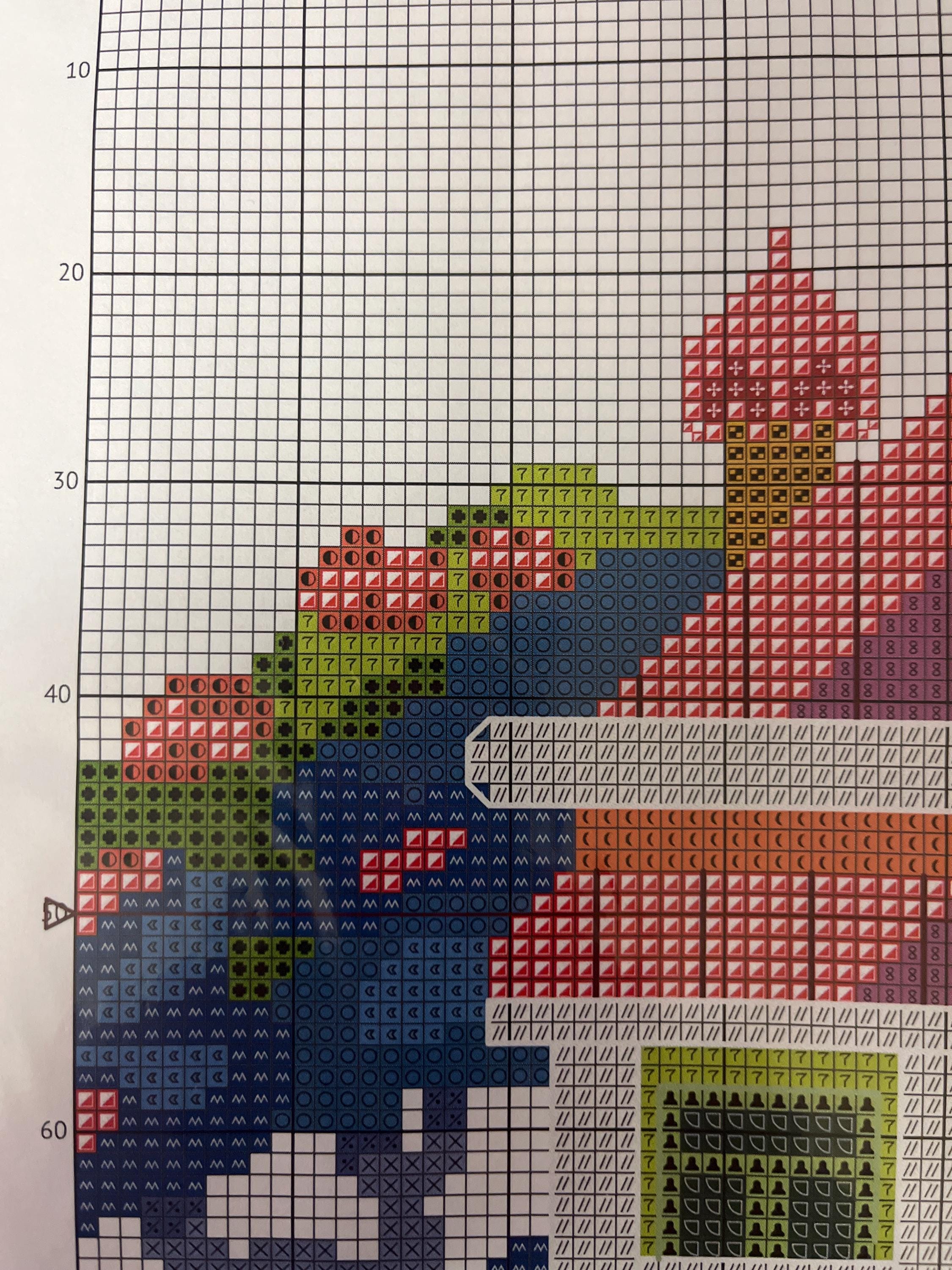 Bluey Crossroads Pattern Bluey Heeler House Cross Stitch Pattern - Etsy