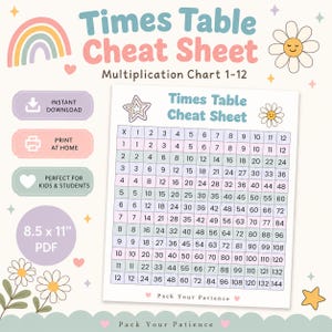 Può includere: Una tabella di moltiplicazione digitale intitolata Times Table Cheat Sheet 1-12, che presenta una griglia con numeri da 1 a 144. Il design include accenti color pastello, un arcobaleno e illustrazioni di margherite. Il documento misura 21,59 x 27,94 cm.