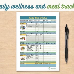 Guide de référence rapide pour le suivi des repas quotidiens/les calories