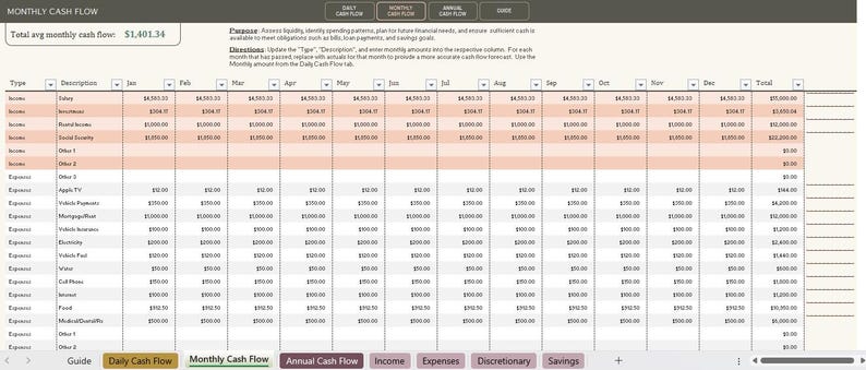 Simple Cash Flow Forecast Template for Excel - Etsy