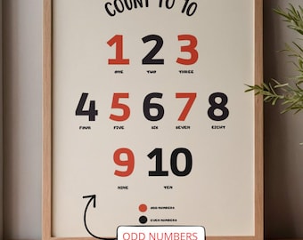 Lámina con números para contar hasta 10 / Decoración para niños pequeños en casa / Póster preescolar / Láminas educativas / Ilustraciones para guardería (Descarga digital)
