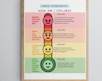 Póster del termómetro de la ira para niños / Tabla de escala de identificación de sentimientos para el desarrollo de la conciencia emocional (Descarga digital)