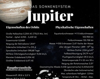 Der Jupiter - Sammel-Infokarte 21x21cm /Wanderer das Sonnensystem