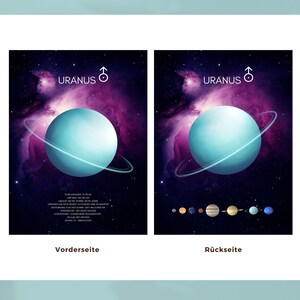 Uranus - DIN A5 Sammelkarte