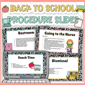 Può includere: Grafica educativa colorata intitolata "Diapositive di procedura per il ritorno a scuola". L'immagine presenta un laptop che mostra le regole per il bagno, l'ora dello spuntino, andare dall'infermiera e il congedo. Include illustrazioni di una mela, autobus e icone scolastiche.