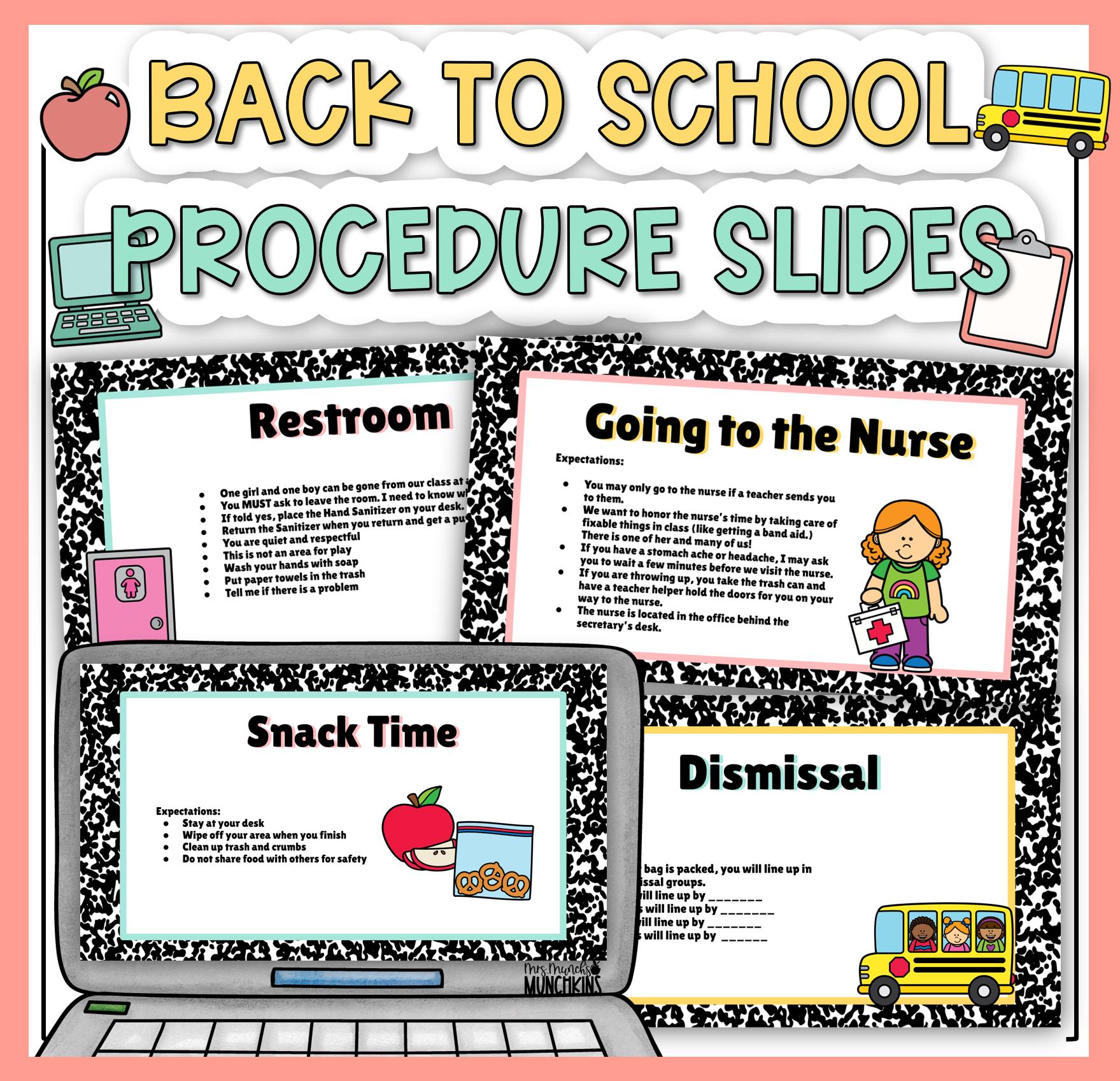 Back to School Classroom Procedure Slides Editable Google Canva Slides ...