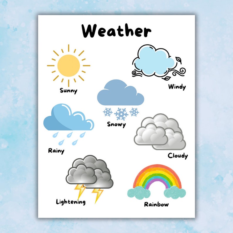 Printable Pre-school Education Bundle, Learn the Weather, Shapes ...