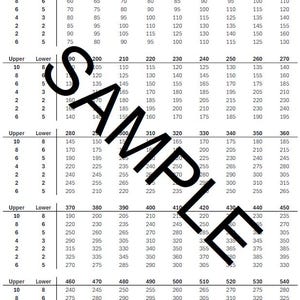 May include: A strength pyramid chart with numerical data, featuring columns for Upper and Lower values, and corresponding numbers. The chart is designed for fitness training, with a "SAMPLE" watermark.