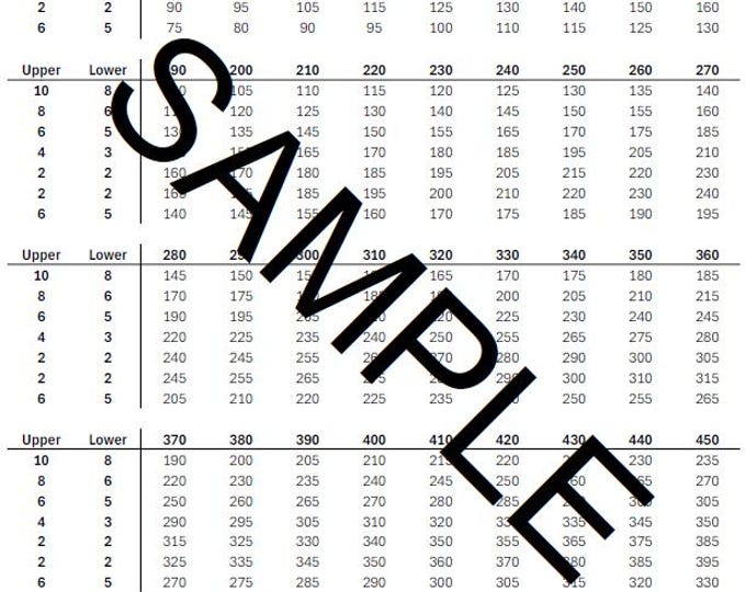 Weightlifting Percentage Chart & Calculator Sheet, Weight Table ...