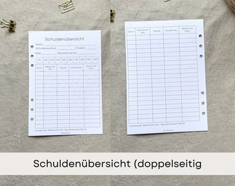 Zusatzeinlagen für den Budget Planer A5 - Einlagen - Haushaltsbuch - Familienbudget - Finanzplanung