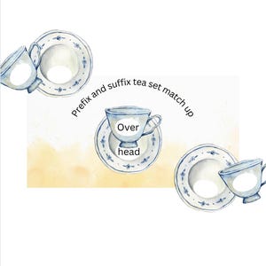 May include: A tea set game with three teacups and saucers. The teacups are blue and white with a floral pattern. The saucers have the words "Over head" written on them. The game is called "Prefix and suffix tea set match up".