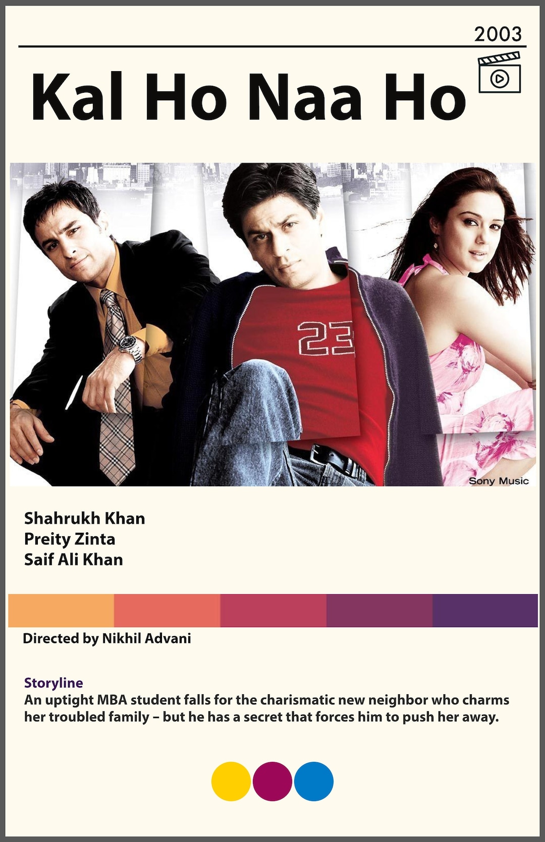 Kal Ho Naa Ho Movie Download Free Kal Ho Naa Ho Movie Digital Art Poster Shahrukh Khan Poster Bollywood