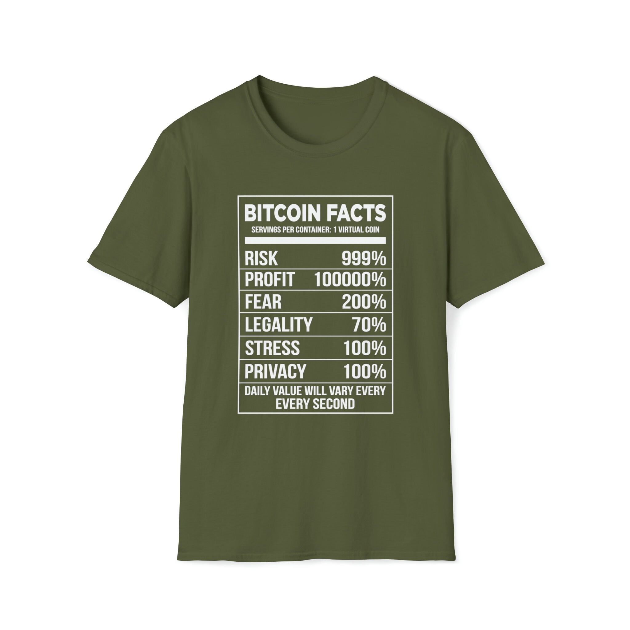 Bitcoin Facts T-shit | Humor Tee: Nutritional Facts - Risk, Profit, Fear,  Legality, Stress BTC Gift Ideas - Etsy