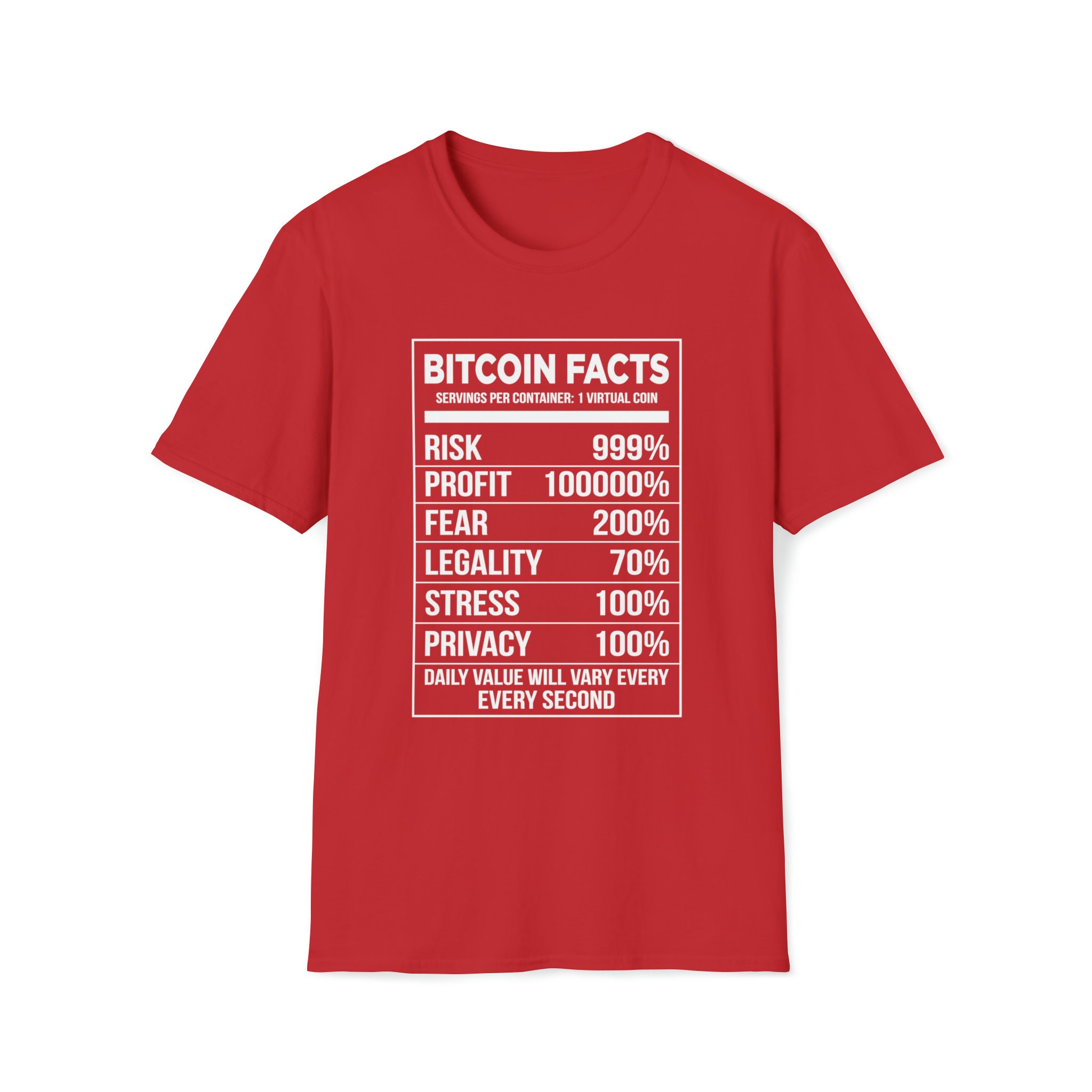 Bitcoin Facts T-shit | Humor Tee: Nutritional Facts - Risk, Profit, Fear,  Legality, Stress BTC Gift Ideas - Etsy