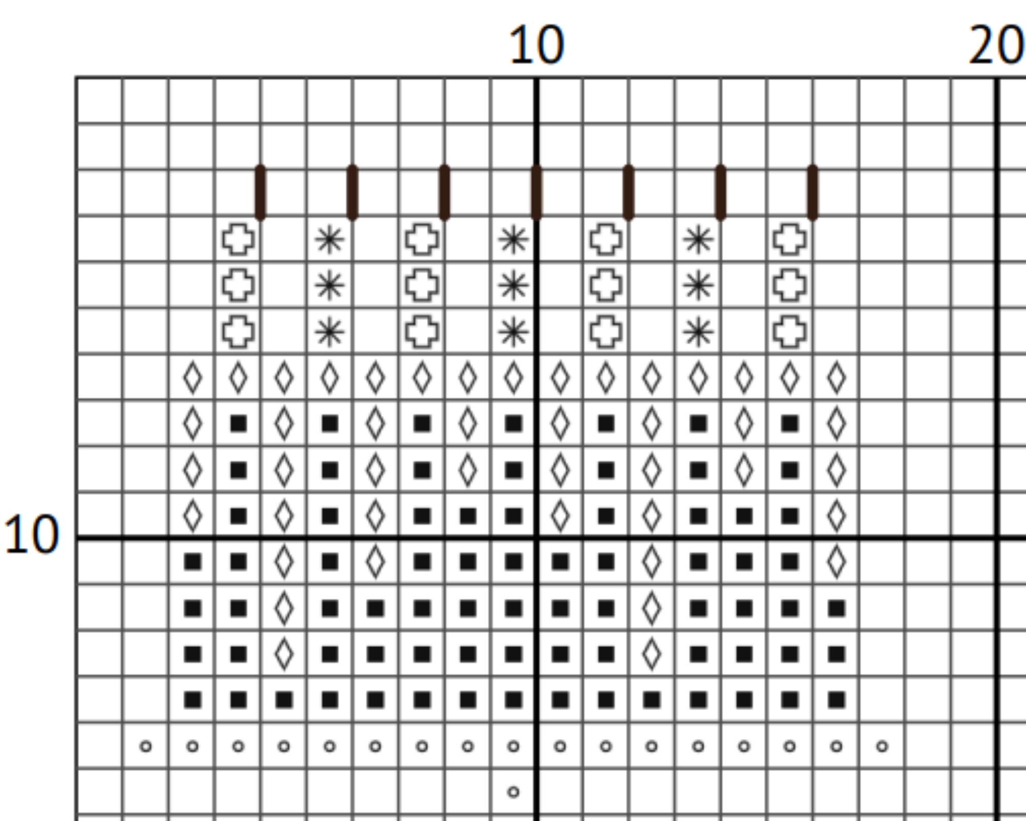 Cake Cross Stitch Pattern PDF | Baking Cross Stitch Chart, Modern Cross ...