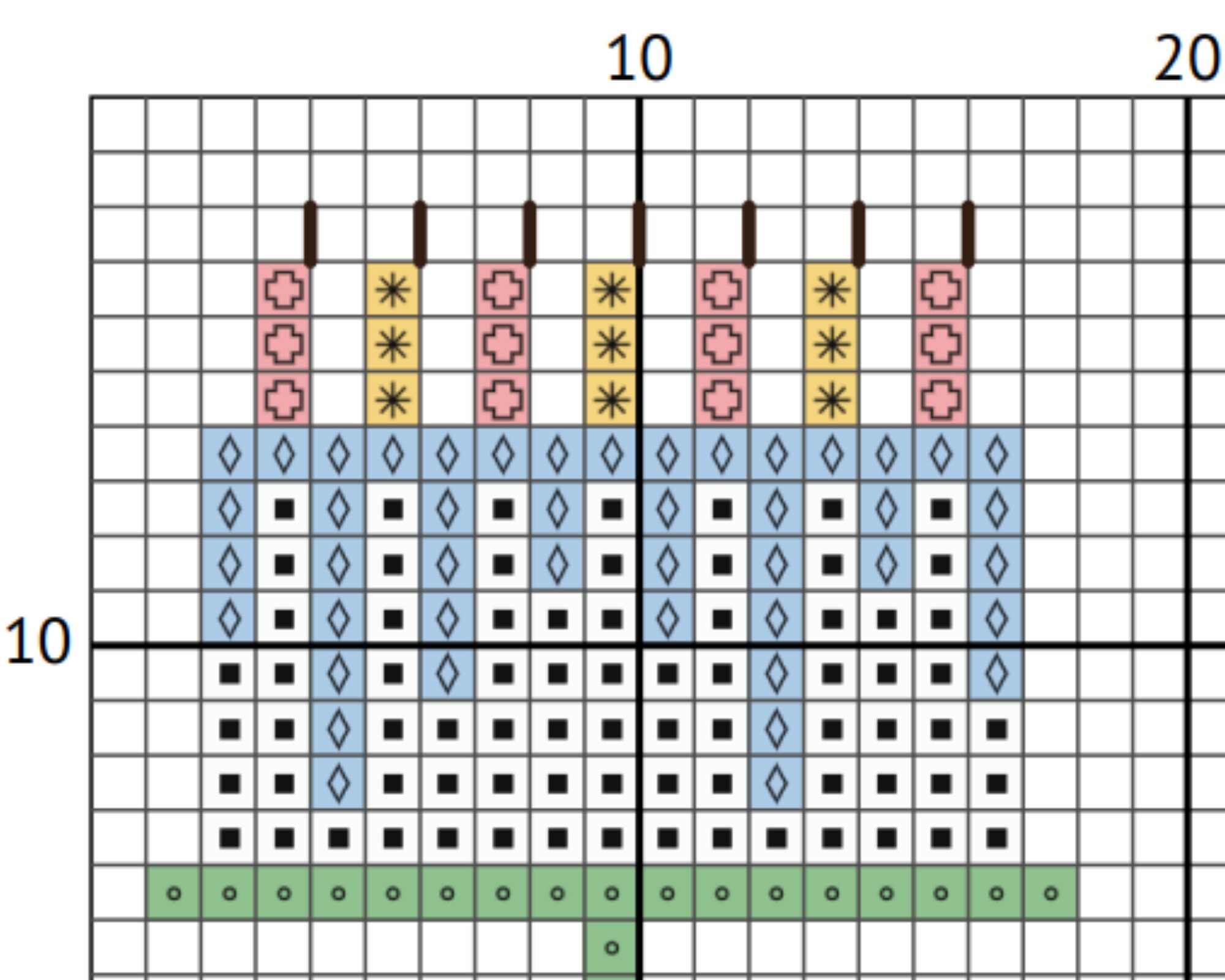 Cake Cross Stitch Pattern PDF | Baking Cross Stitch Chart, Modern Cross ...