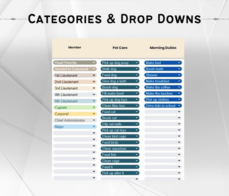 Digital Family Chore Chart Google Sheets, Excel Chore Chart, Weekly