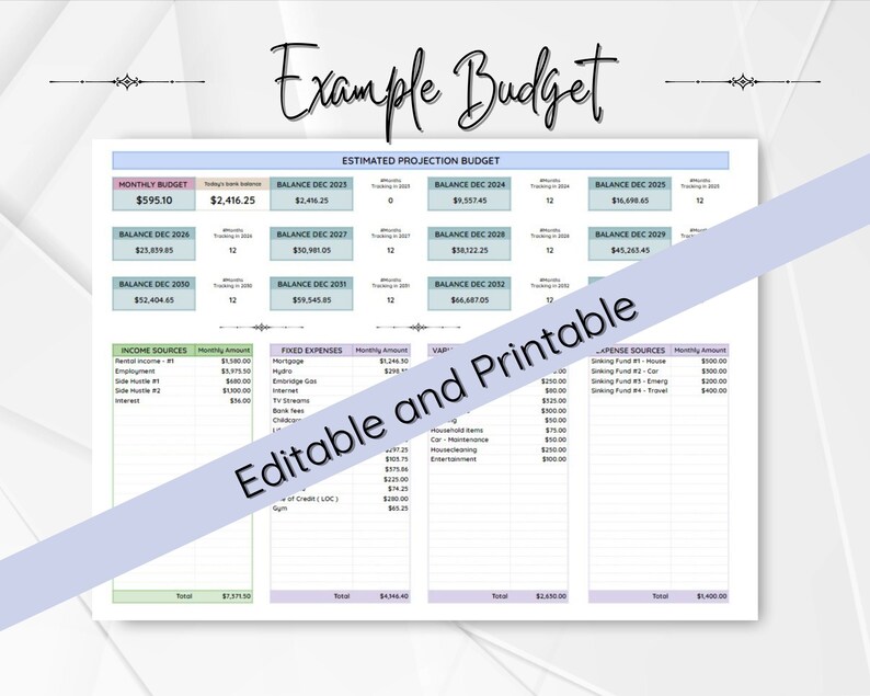 Budget Projection Worksheet.pdf Budget Planner Printable, Household Planner, Sinking Funds Tracker, 10 ...