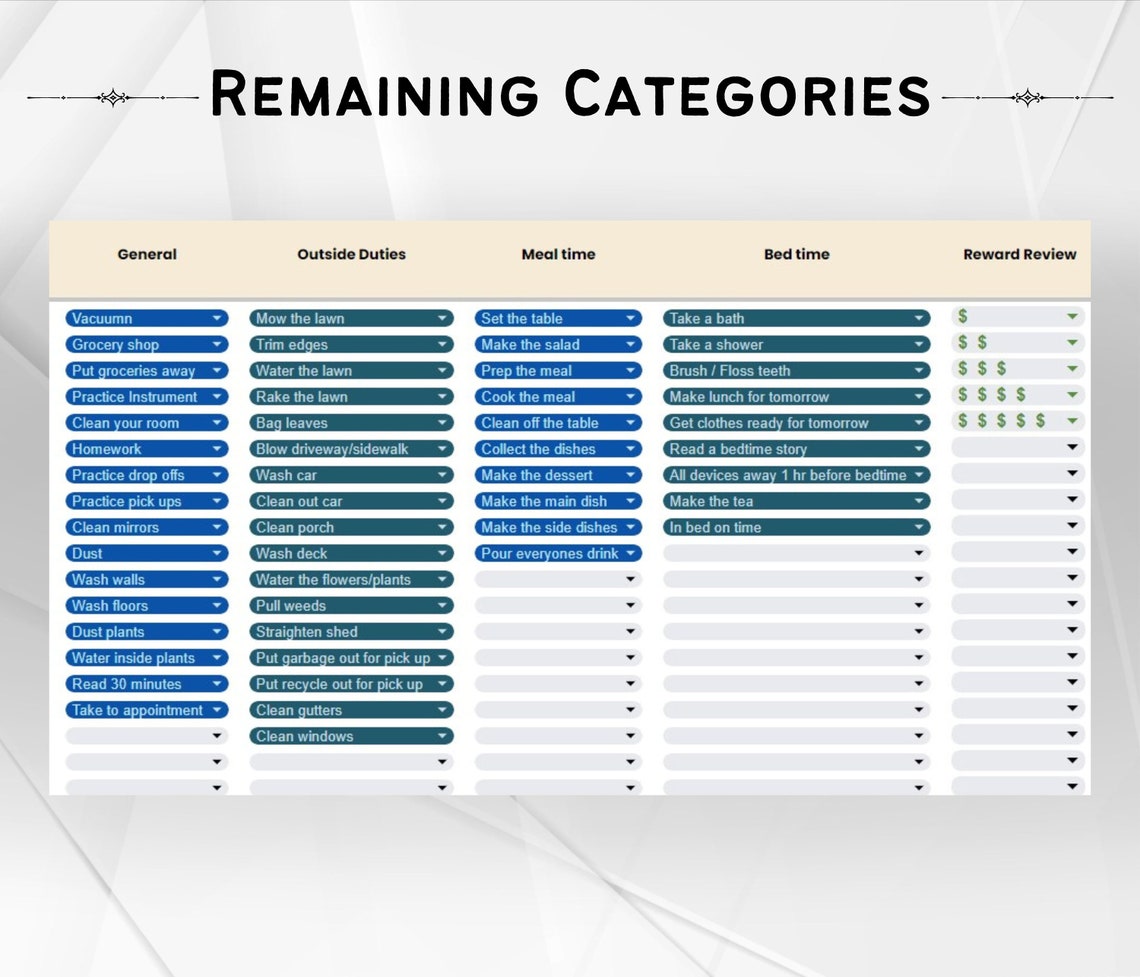 Chore Chart Google Sheets, Weekly Chore Chart, Editable Family Planner