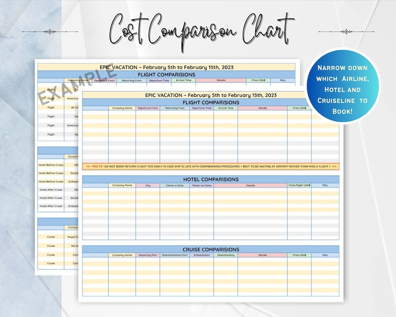 Cruise Planner Printable, Vacation Planner, Cruise Tips, Digital Travel ...