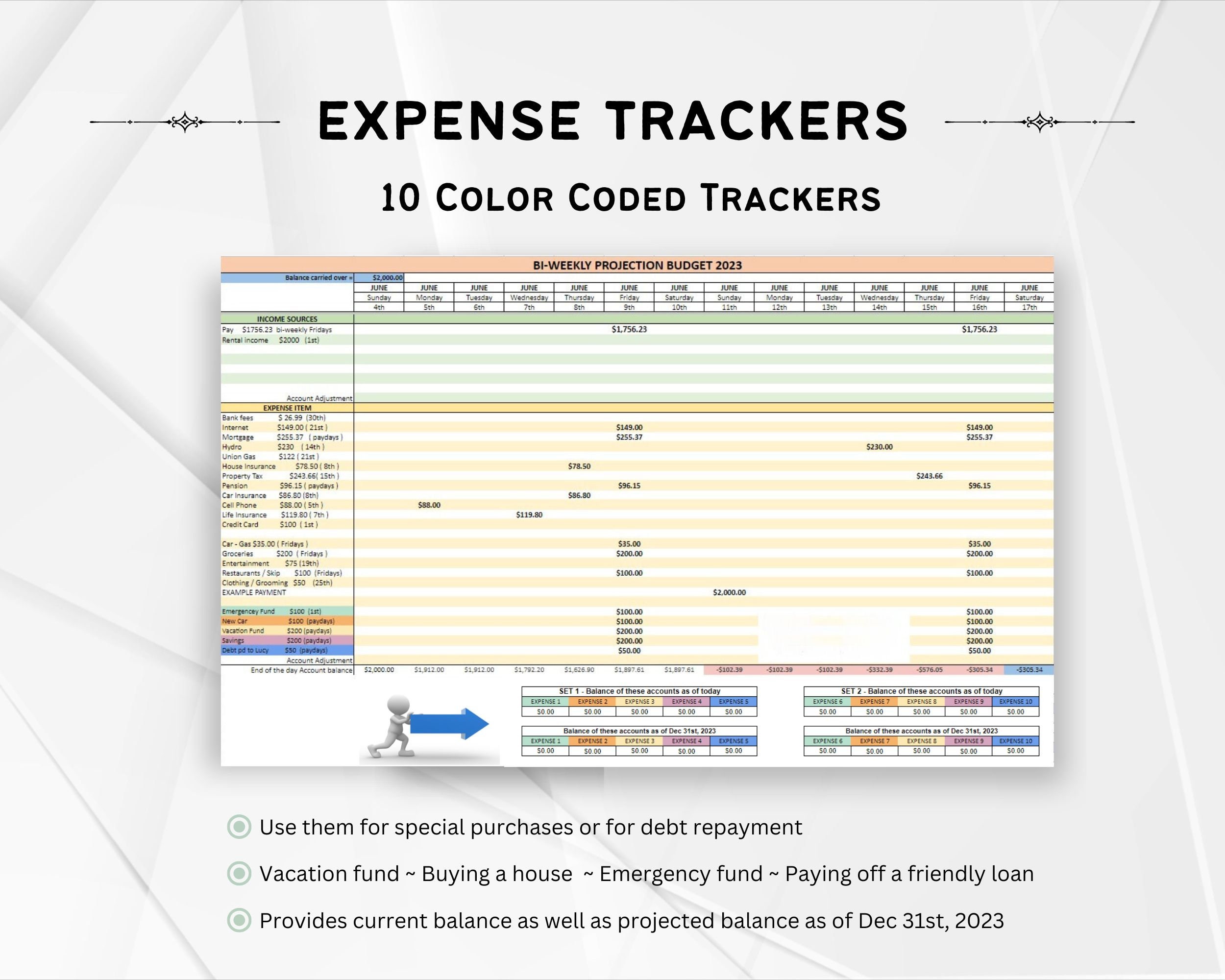 Paycheck Budget Spreadsheet Template for Google Sheets Budget - Etsy