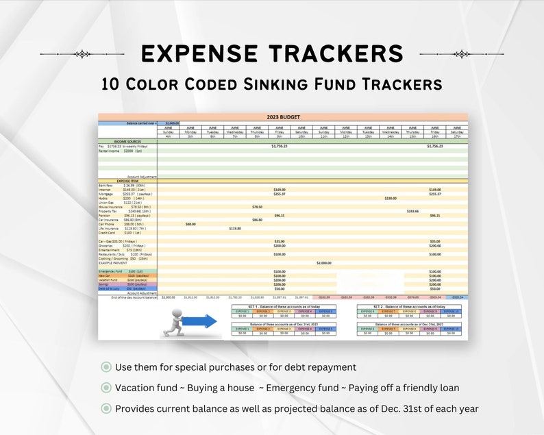 2024 Paycheck Budget Spreadsheet Template for Google Sheets, Budget by