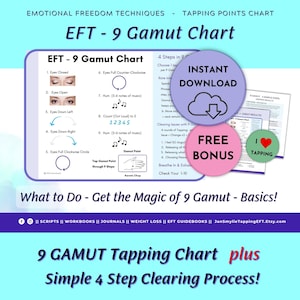 Trauma Release with EFT's Tapping - Work your own simple 4-step clearing process.  9 Gamut Chart included.  (Digital Download)