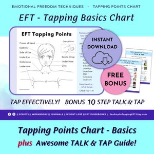 EFT Tapping Points Chart - with simple How To Tap instructions | Bonus is 10-step Talk & Tap Guide (Digital Download)