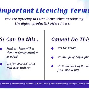 Może przedstawiać: Grafika w kolorze niebieskim i białym z tekstem "Important Licensing Terms" oraz listą "Yes! Can Do this..." i "Cannot Do This..." z punktami. Lista zawiera takie warunki jak "Drukuj lub udostępnij klientowi lub członkowi rodziny w formacie PDF", "Użyj dla siebie lub w swojej firmie", "Nie do odsprzedaży", "Brak zmian w prawach autorskich" oraz "Brak znaku towarowego pracy: pliki, PDF lub JPG".