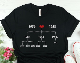 Personalized Family Chronology T-Shirt: Custom Date of Birth Grandma Gift