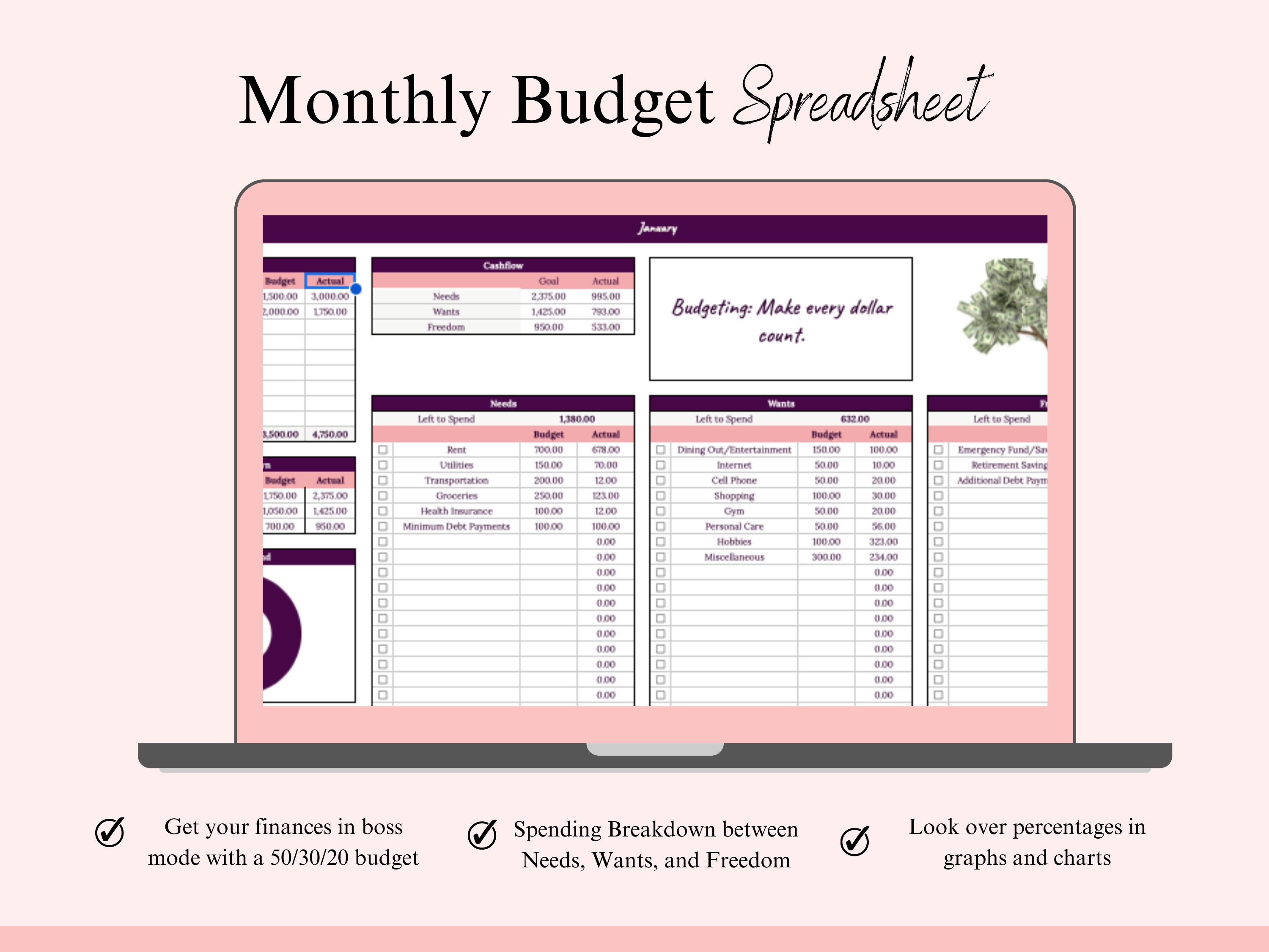 Annual Budget Spreadsheet Template for Google Sheets, Annual Planner ...