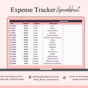 Paycheck Budget Spreadsheet Template for Google Sheets, Budget by ...