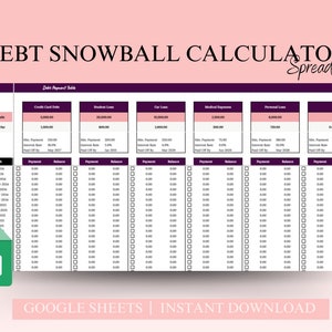 Debt Snowball Spreadsheet für Google Sheets, Schuld-Tracker, Schuld Schneeball Taschenrechner, Debt Payoff Tracker, Schuldzahlung-Tracker, Schuldplaner