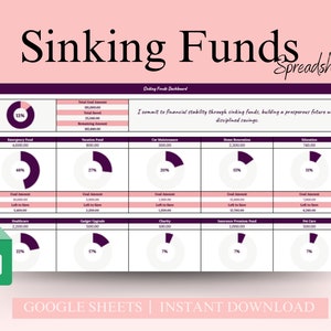 Sinking Funds Tracker Spreadsheet for Google Sheets, Savings Tracker, Debt Tracker, Savings Spreadsheet, Savings Template, Financial Planner