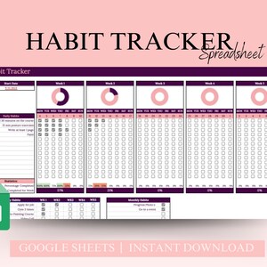 Habit Tracker Spreadsheet Google Sheets Excel Daily Habit Planner Weekly Goal Planner Digital Routine Dashboard Habit To Do List Template