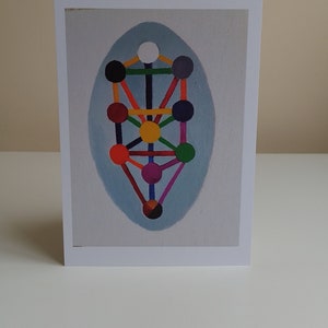 Tree of Life Kabbala Wicca Pagan Golden Dawn