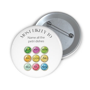 May include: A white button with the text "MOST LIKELY TO" and "Name all the petri dishes".  Nine colorful circles with names inside are arranged in a 3x3 grid.