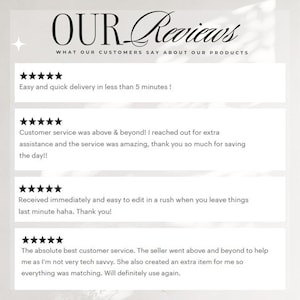 a collection of customer reviews for a product, with a focus on the ease of delivery and customer service. The reviews praise the seller for providing excellent customer service and the ease of editing the product when leaving items. The reviews also highlight the seller's willingness to go above and beyond to help customers with technical issues and the creation of an extra item for them. The reviews are written in a clear and concise manner, without redundancy or vague descriptions.