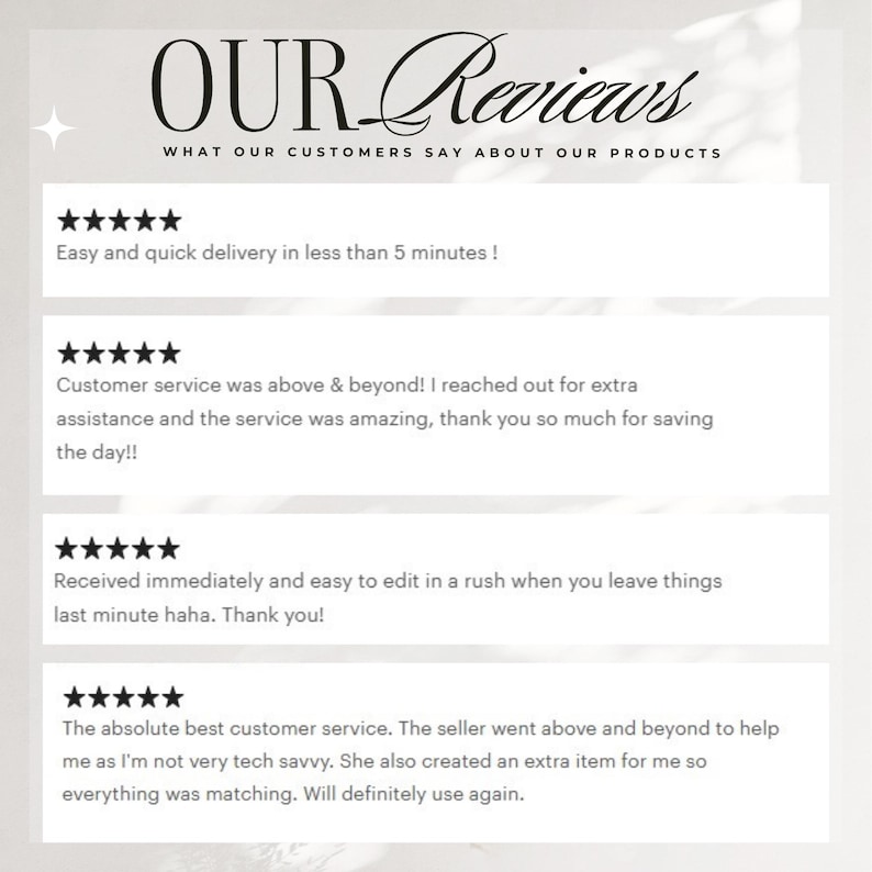 a collection of customer reviews for a product, with a focus on the ease of delivery and customer service. The reviews praise the seller for providing excellent customer service and the ease of editing the product when leaving items. The reviews also highlight the seller's willingness to go above and beyond to help customers with technical issues and the creation of an extra item for them. The reviews are written in a clear and concise manner, without redundancy or vague descriptions.