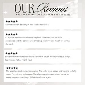 a collection of customer reviews for a product, with a focus on the ease of delivery and customer service. The reviews praise the seller for providing excellent customer service and the ease of editing the product when leaving items. The reviews also highlight the seller's willingness to go above and beyond to help customers with technical issues and the creation of an extra item for them. The reviews are written in a clear and concise manner, without redundancy or vague descriptions.