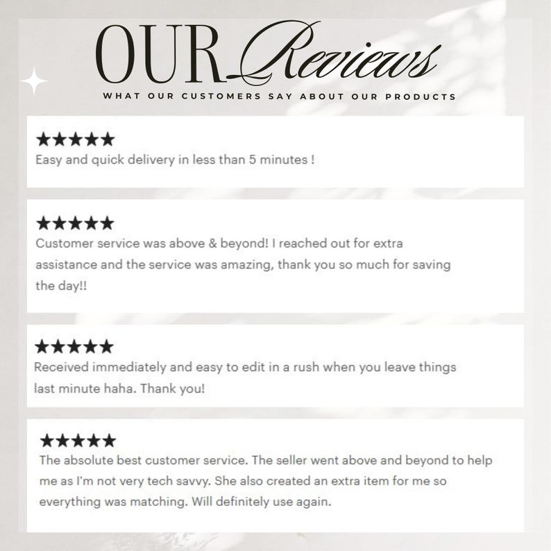 a collection of customer reviews for a product, with a focus on the ease of delivery and customer service. The reviews praise the seller for providing excellent customer service and the ease of editing the product when leaving items. The reviews also highlight the seller's willingness to go above and beyond to help customers with technical issues and the creation of an extra item for them. The reviews are written in a clear and concise manner, without redundancy or vague descriptions.