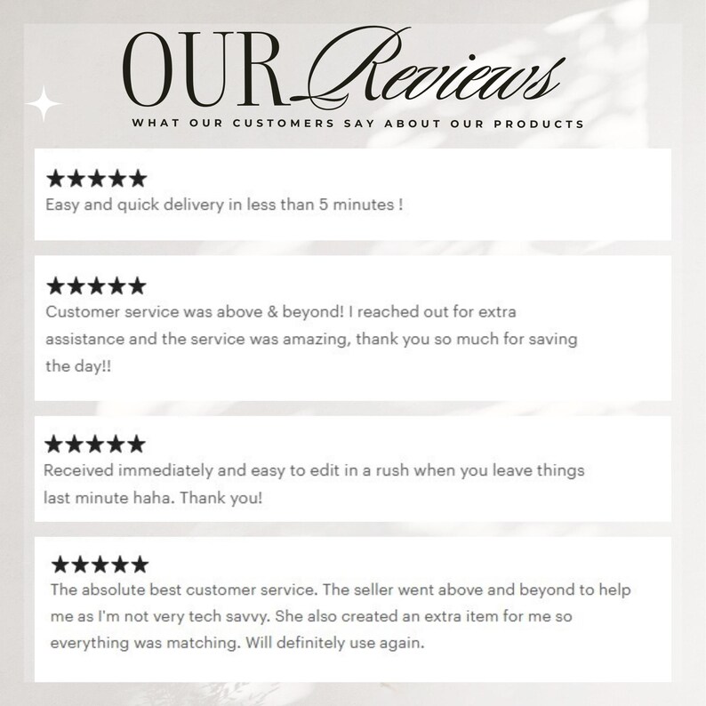 a collection of customer reviews for a product, with a focus on the ease of delivery and customer service. The reviews praise the seller for providing excellent customer service and the ease of editing the product when leaving items. The reviews also highlight the seller's willingness to go above and beyond to help customers with technical issues and the creation of an extra item for them. The reviews are written in a clear and concise manner, without redundancy or vague descriptions.